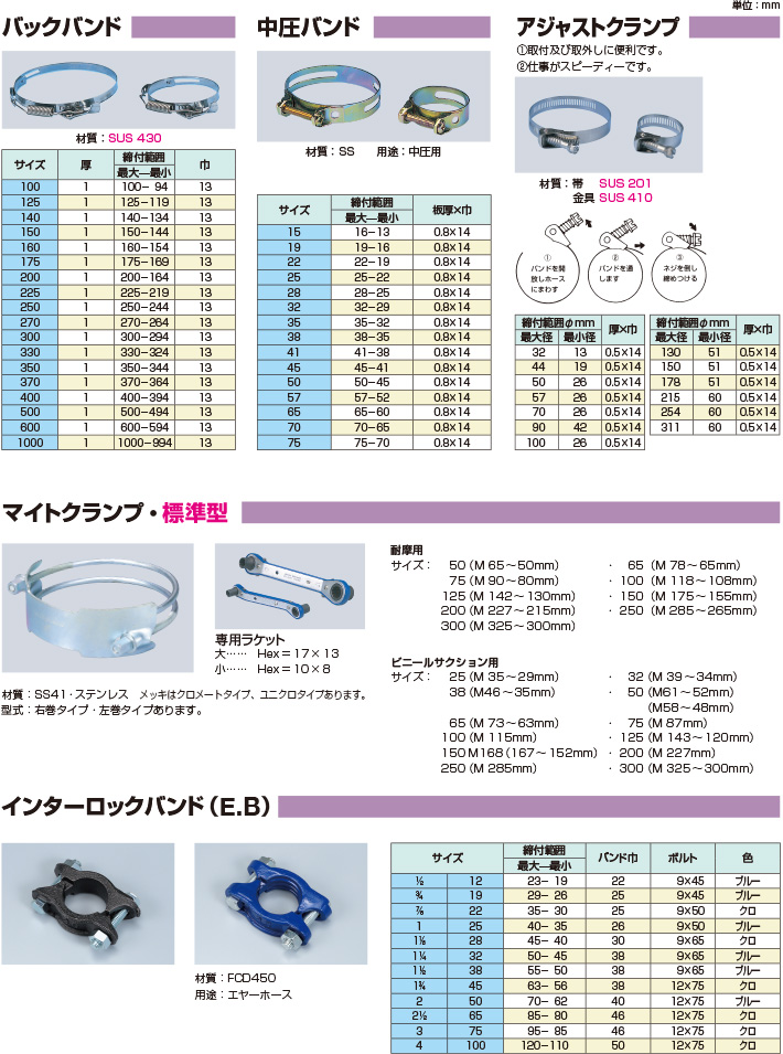 ホース口金－ホースバンド－ファインクランプ, 43% OFF