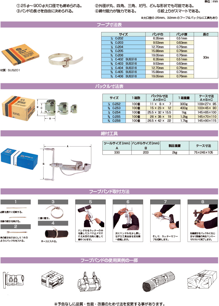 ホース口金－ホースバンド－ファインクランプ, 43% OFF